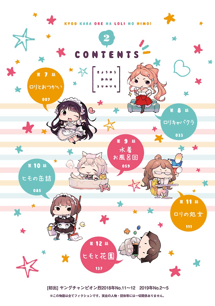 Kyou kara Ore wa Loli no Himo! Chapter 12.5 page 3 - Chapter 12.5: Volume Extras
