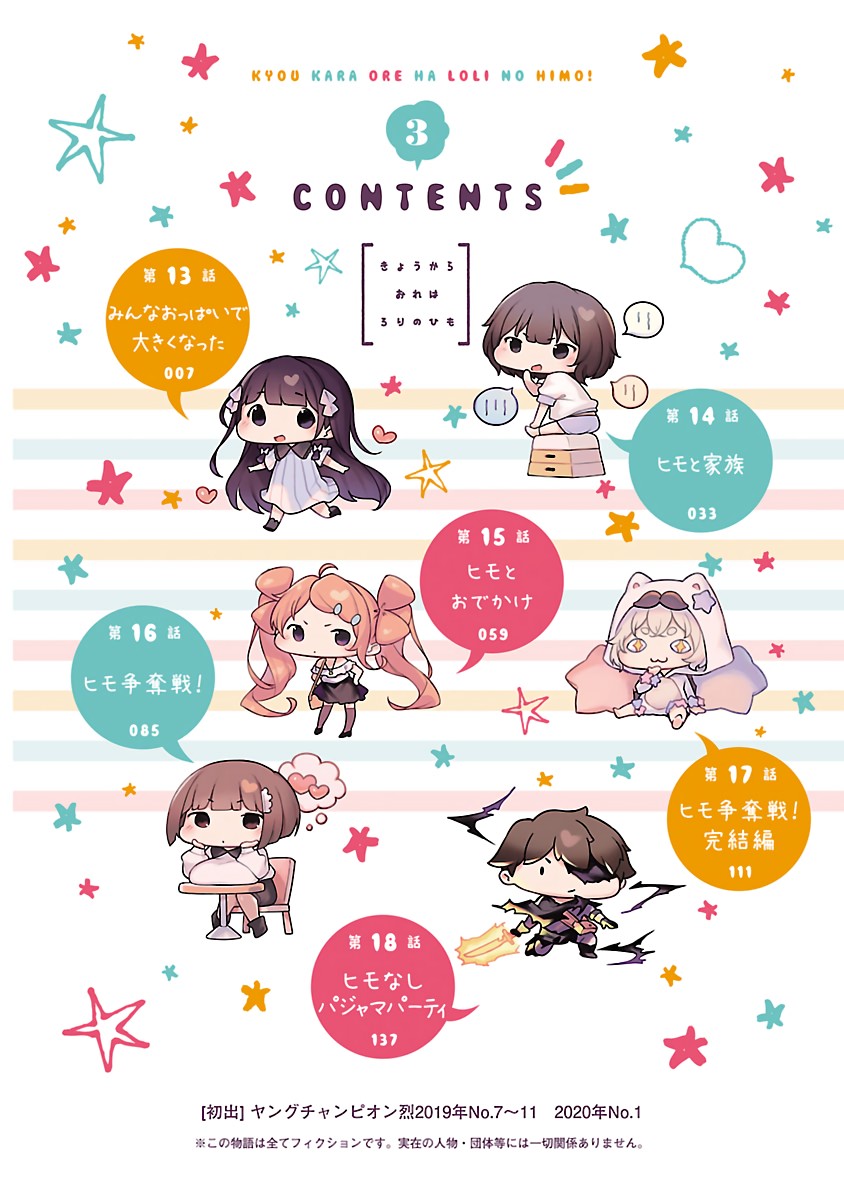 Kyou kara Ore wa Loli no Himo! Chapter 18.5 page 3 - Chapter 18.5: Volume Extras