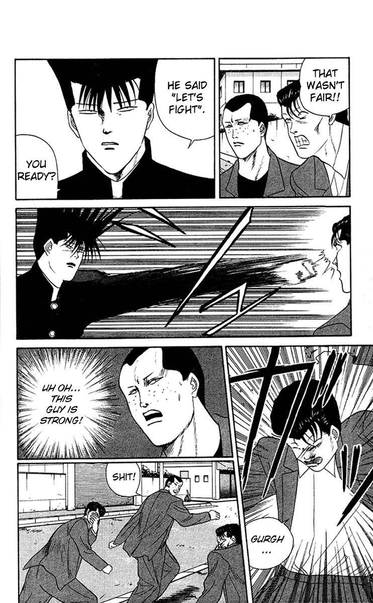 Kyou kara Ore wa!! Chapter 46 page 4 - Chapter 46: My Balls