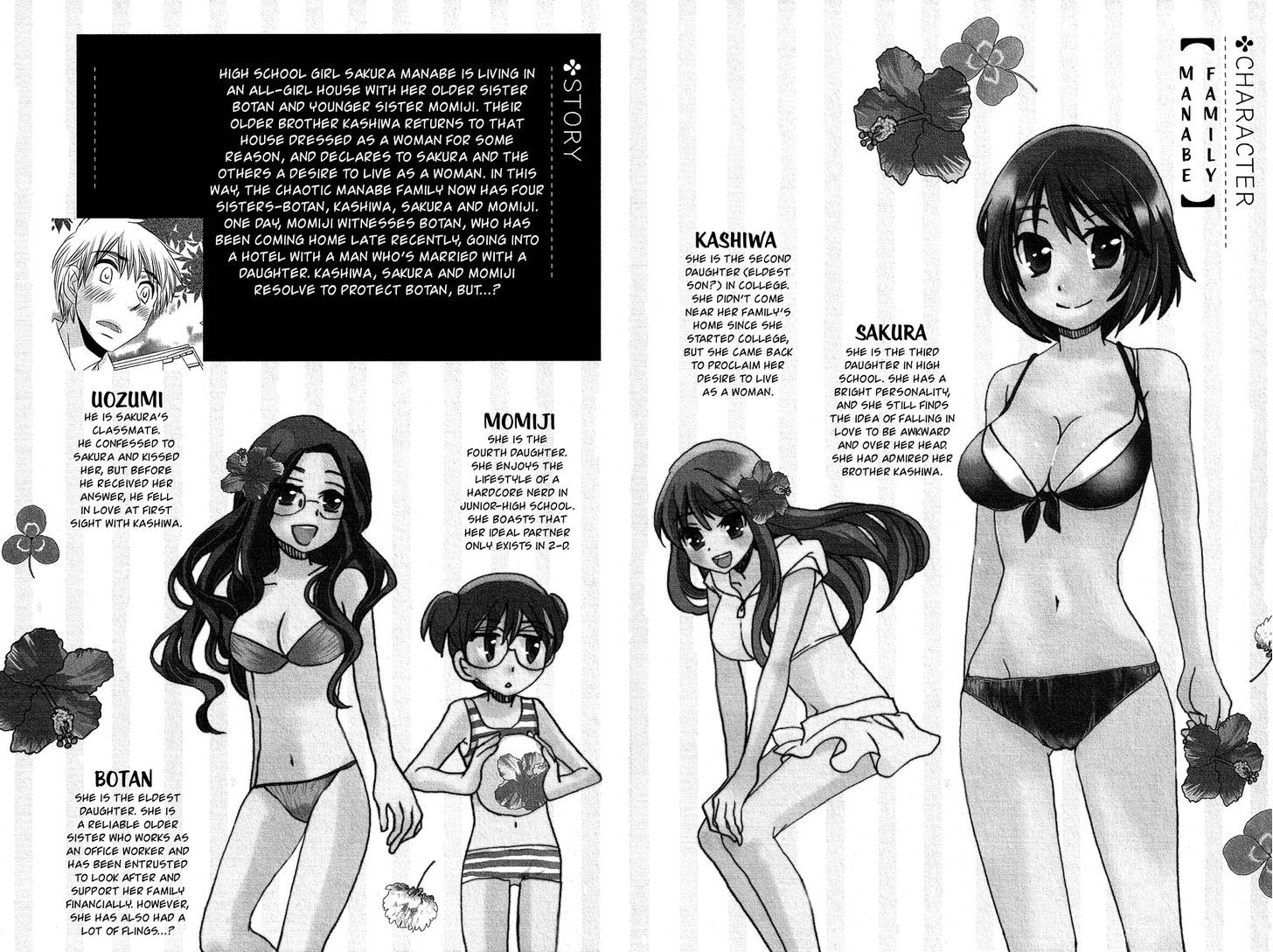 Kyou Kara Yonshimai Chapter 11 page 3 - Chapter 11