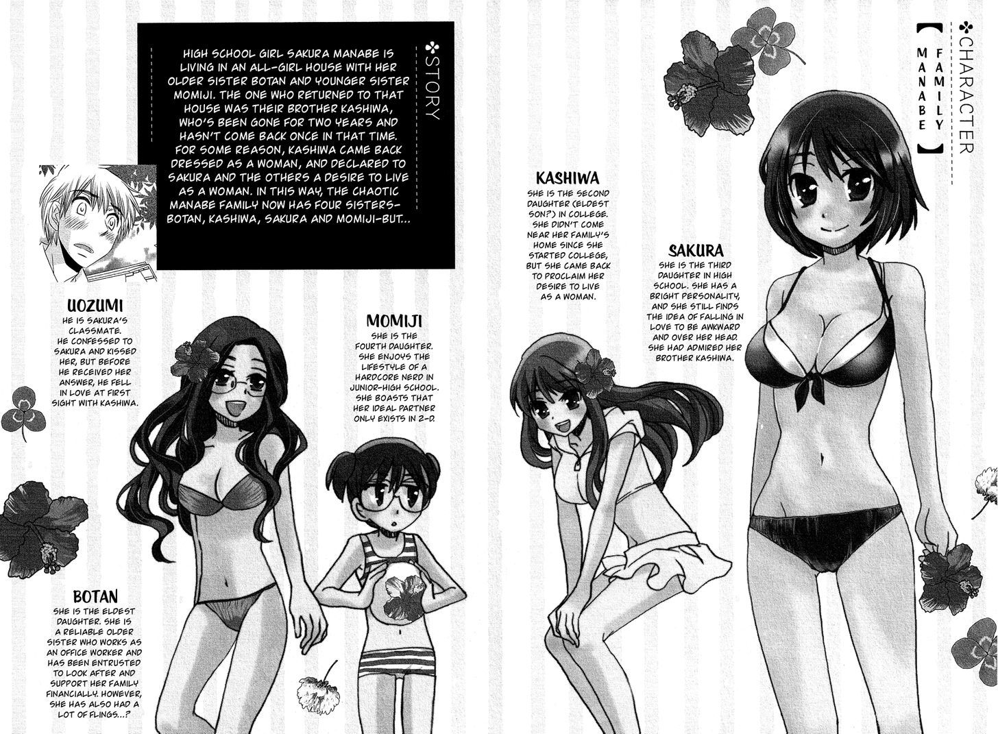 Kyou Kara Yonshimai Chapter 6 page 3 - Chapter 6