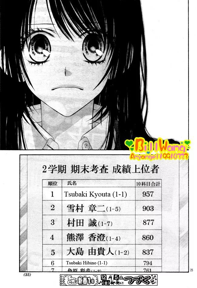 Kyou, Koi wo Hajimemasu Chapter 29 page 29 - Chapter 29