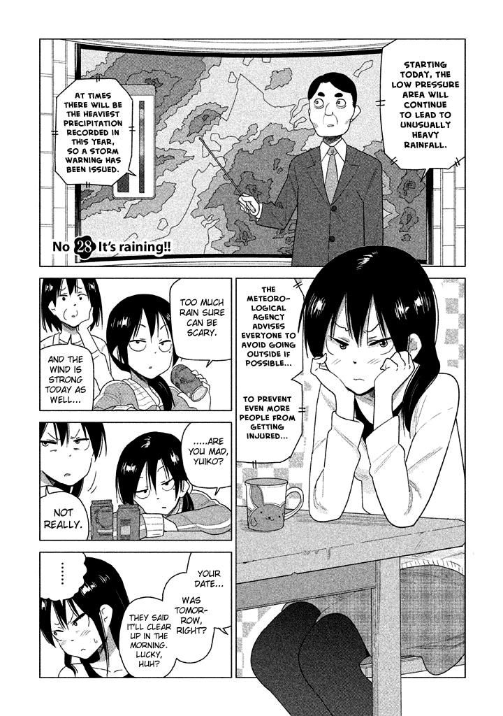 Kyou no Yuiko-san Chapter 28 page 1 - Chapter 28 : It's raining!!