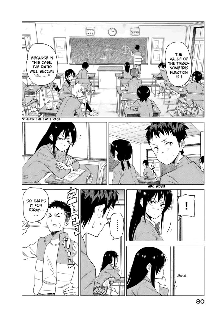 Kyou no Yuiko-san Chapter 6 page 9 - Chapter 6 : I have a bad glance anyway!!!