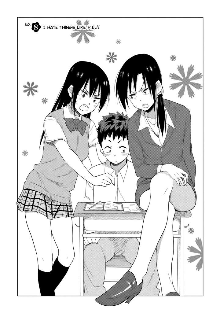Kyou no Yuiko-san Chapter 8 page 2 - Chapter 8 : I hate things like PE!!