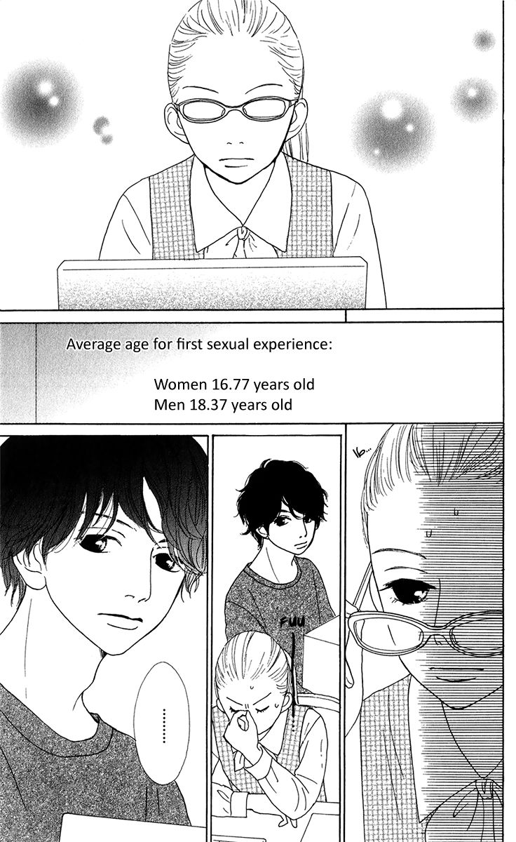 Kyou wa Kaisha Yasumimasu. Chapter 8.5 page 17 - Chapter 8.5