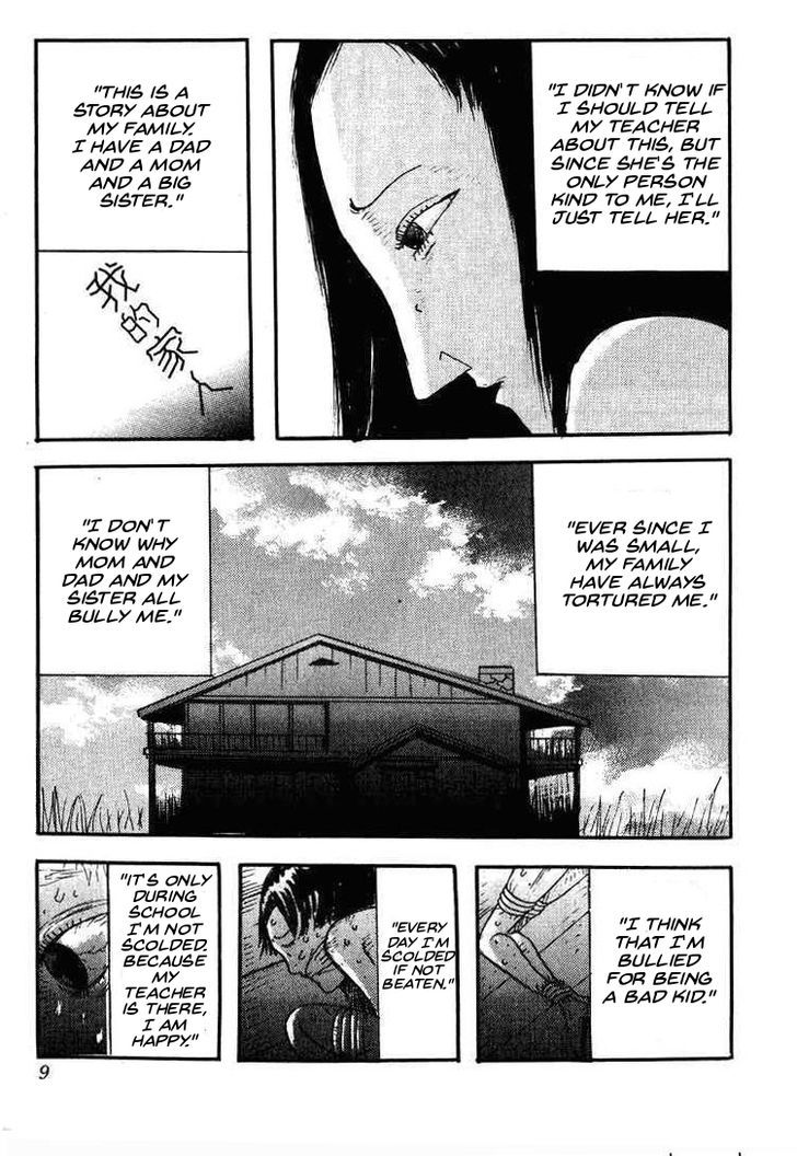 Kyoufu Kansen Chapter 1 page 7 - Chapter 1 : Sketch Diary