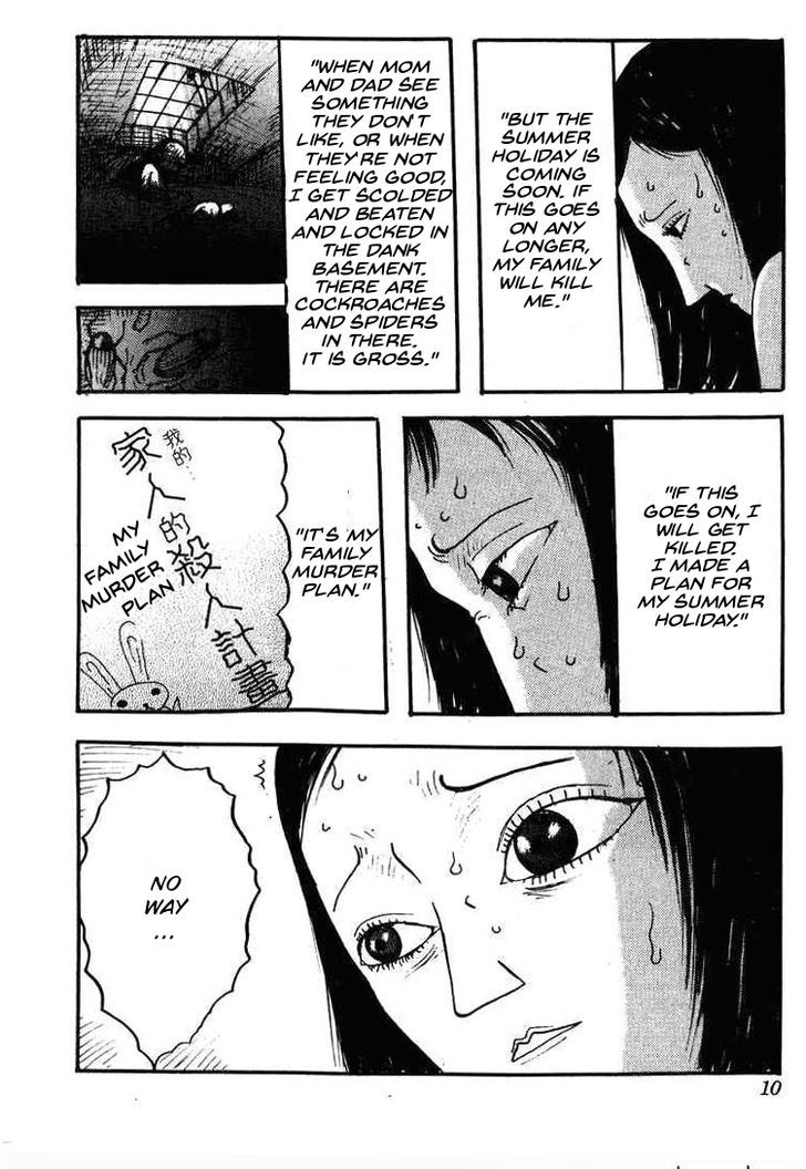 Kyoufu Kansen Chapter 1 page 8 - Chapter 1 : Sketch Diary