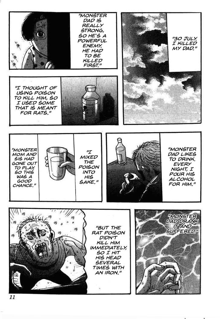 Kyoufu Kansen Chapter 1 page 9 - Chapter 1 : Sketch Diary
