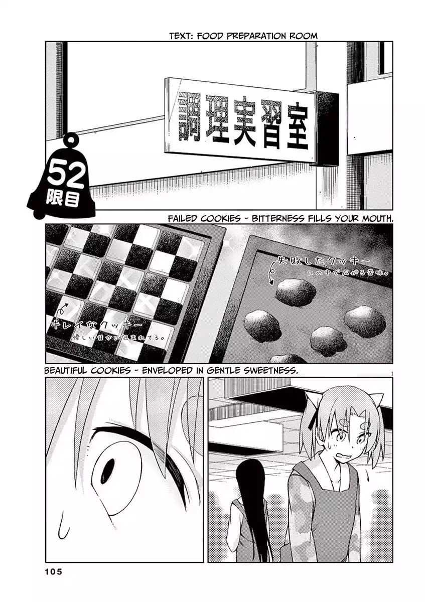 Kyougaku Koukou no Genjitsu Chapter 52 page 1 - Chapter 52