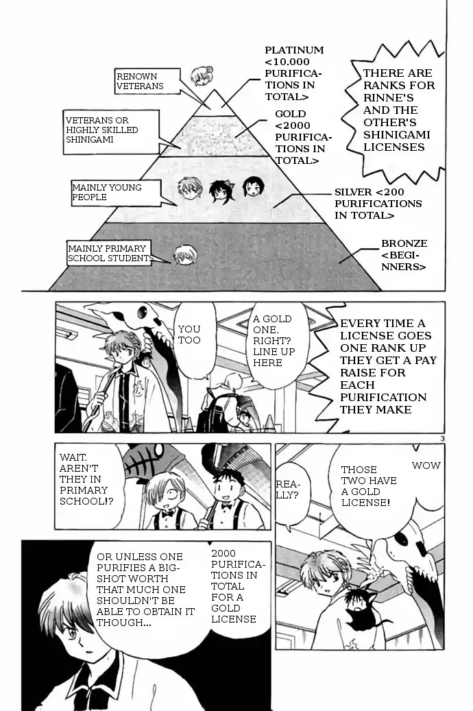 Kyoukai no Rinne Chapter 242 page 3 - Chapter 242: Gold License