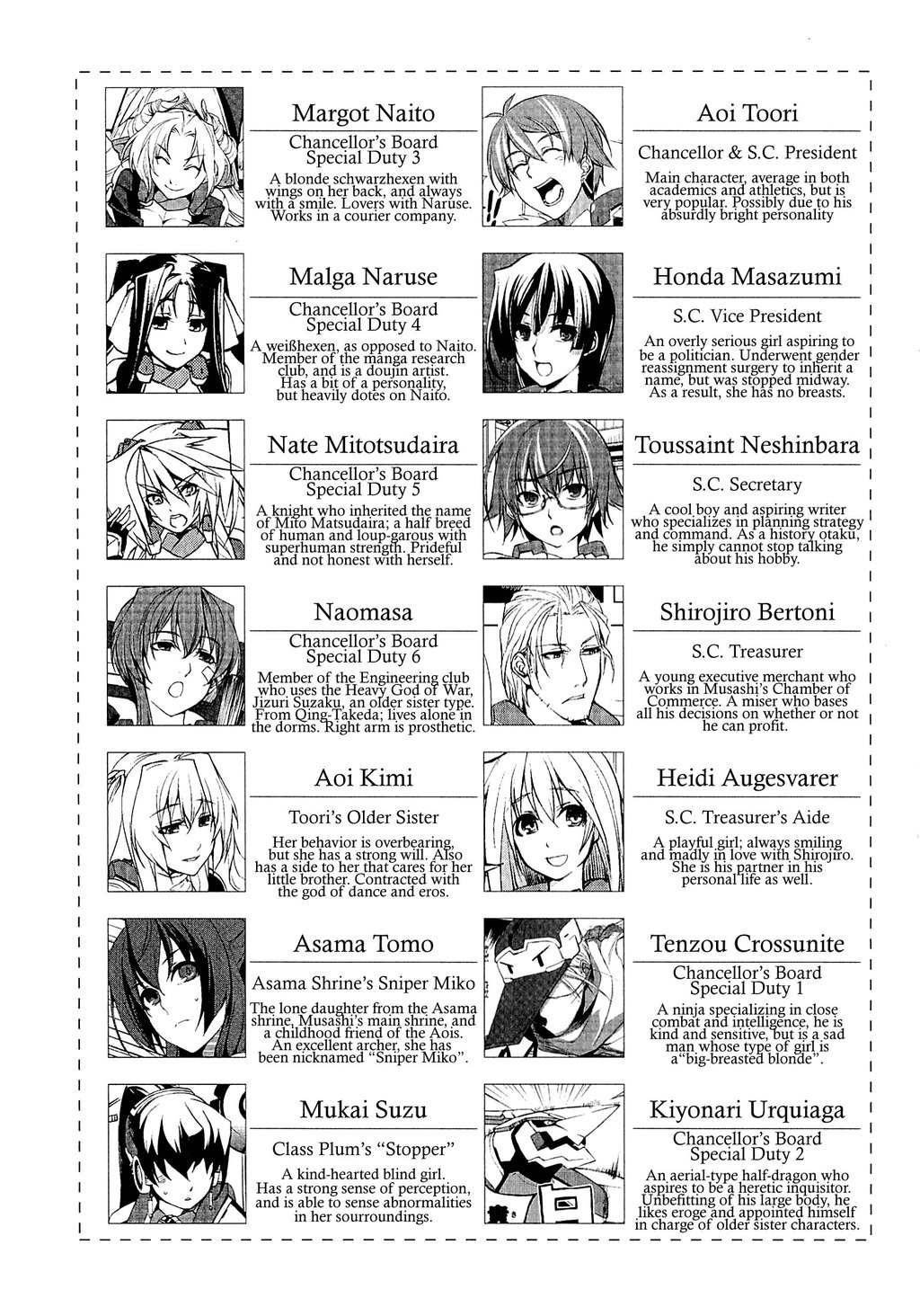 Kyoukai Senjou no Horizon Chapter 7 page 8 - Chapter 7