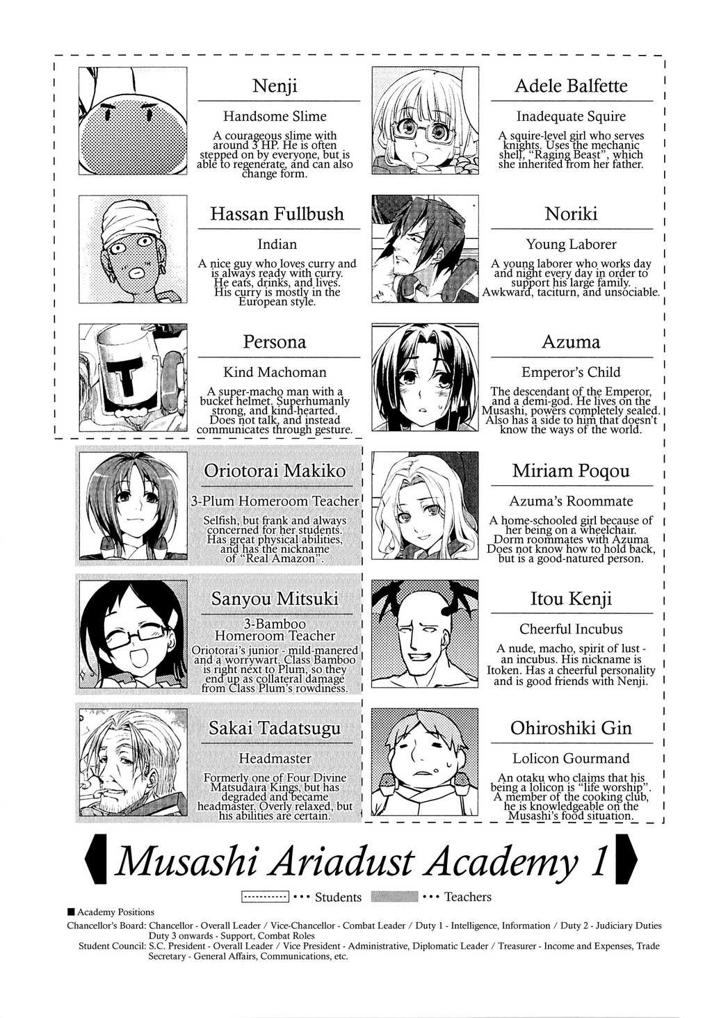 Kyoukai Senjou no Horizon Chapter 7 page 9 - Chapter 7