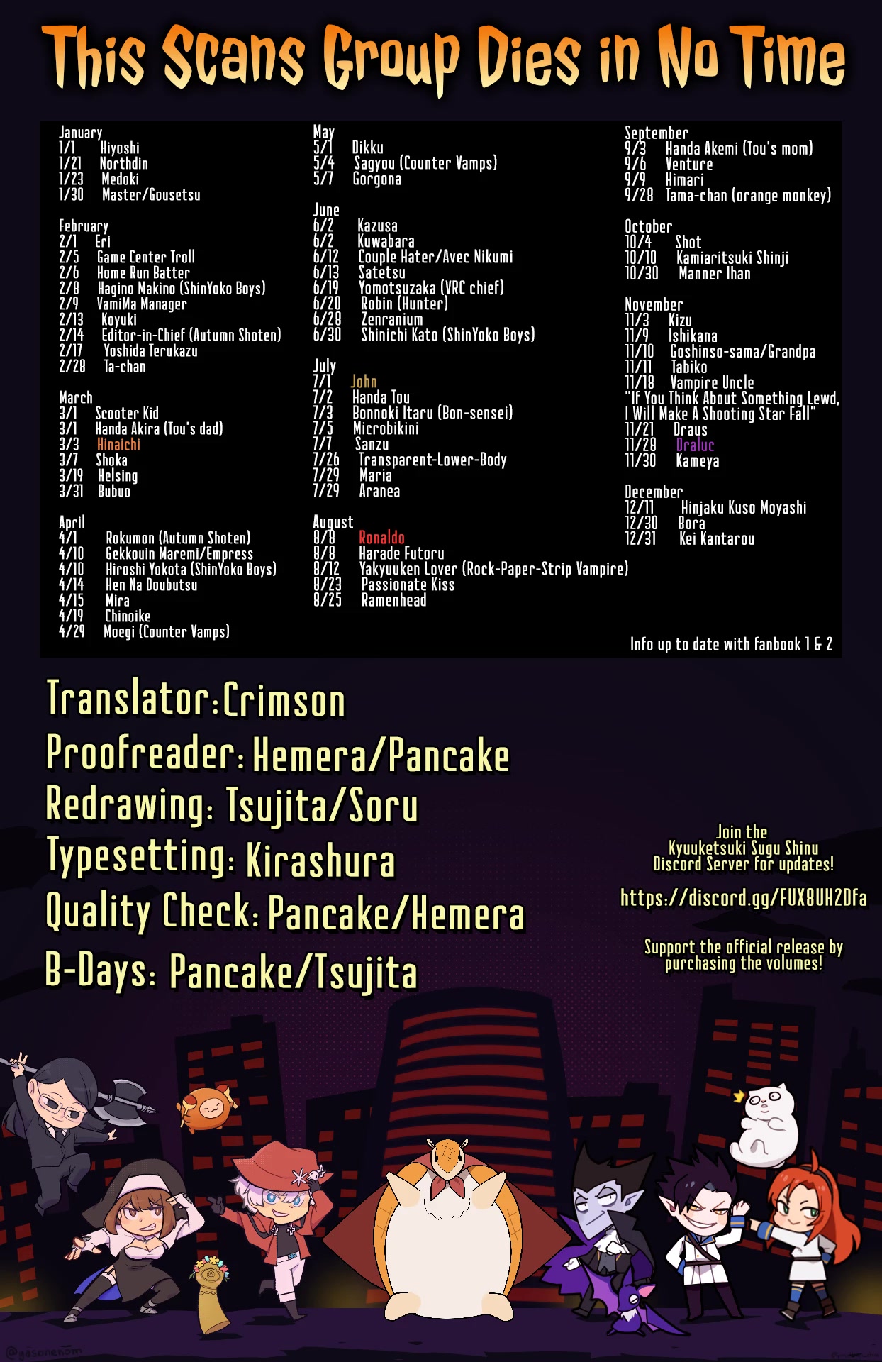Kyuuketsuki Sugu Shinu Chapter 61 page 13 - Chapter 61: Toddlerzilla The Pseudo-Vampire