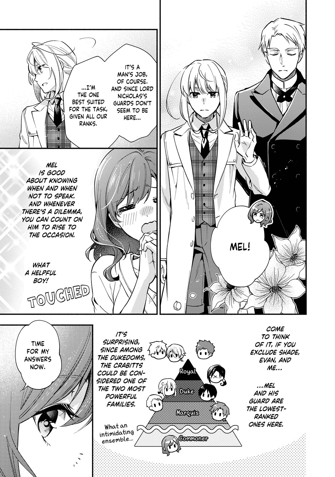 Lady Rose Wants To Be A Commoner Chapter 24 page 3 - Chapter 24