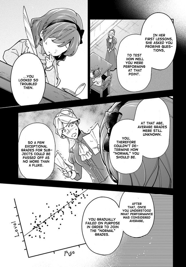 Lady Rose Wants To Be A Commoner Chapter 7 page 22 - Chapter 7