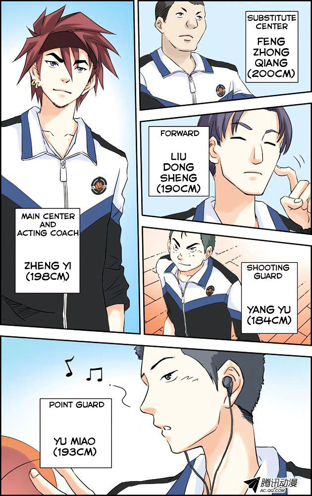 Lanqiu Zhi Zia Chapter 14 page 5 - Chapter 14
