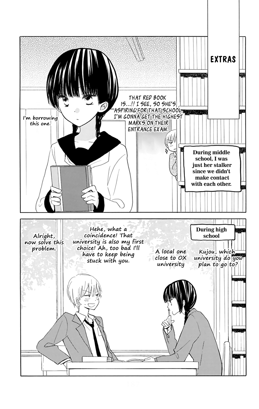 LAST GAME Chapter 13.5 page 5 - Chapter 13.5: extras