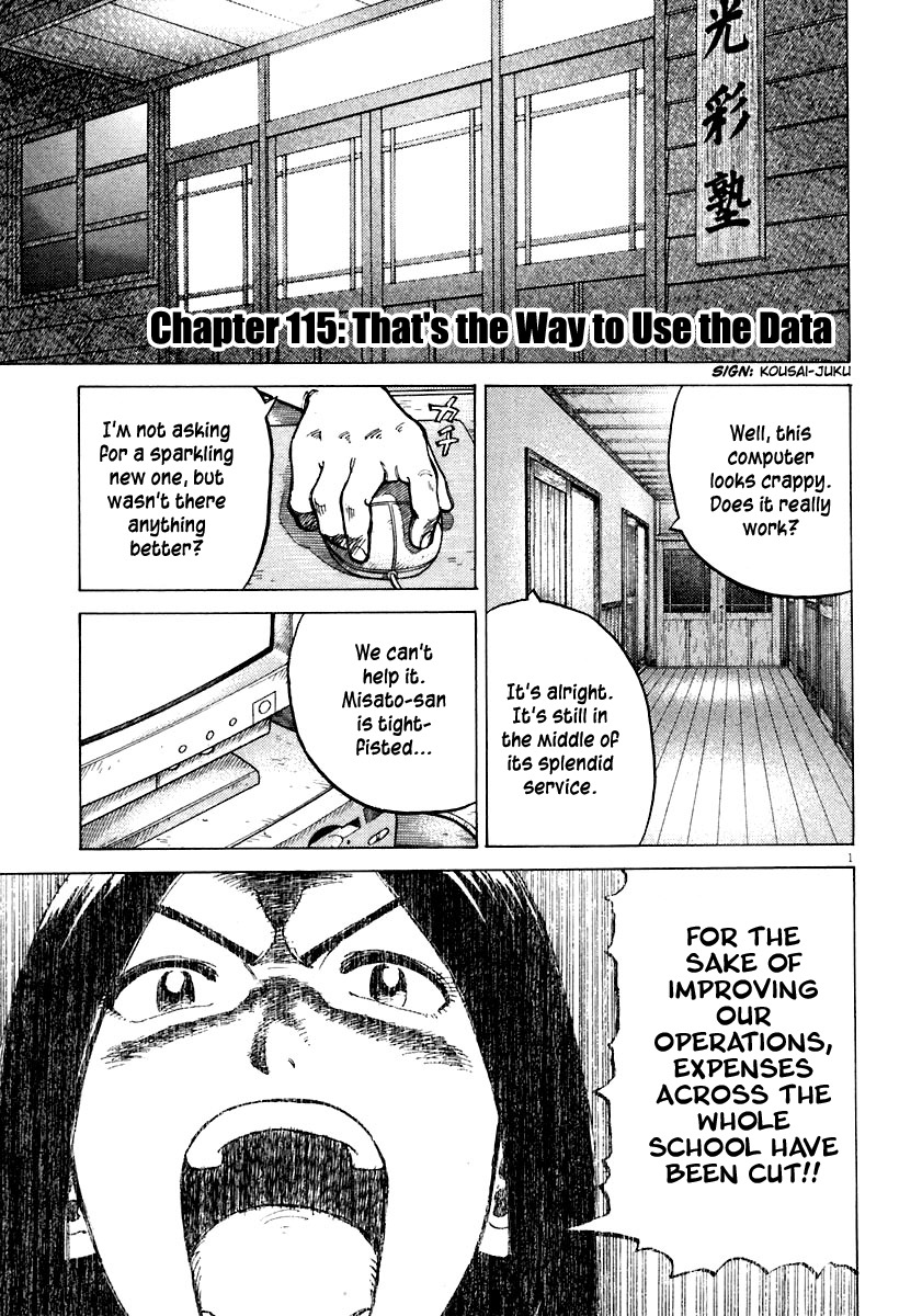 Last Inning Chapter 115 page 1 - Chapter 115: That's the Way to Use the Data