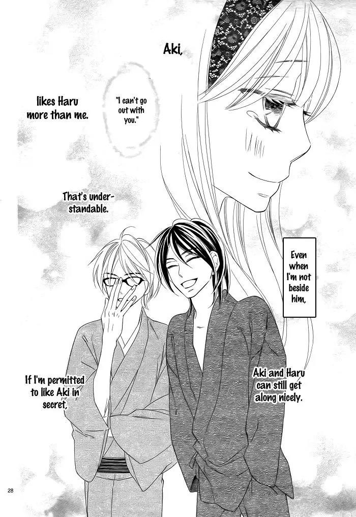 Last Notes Chapter 11 page 28 - Chapter 11