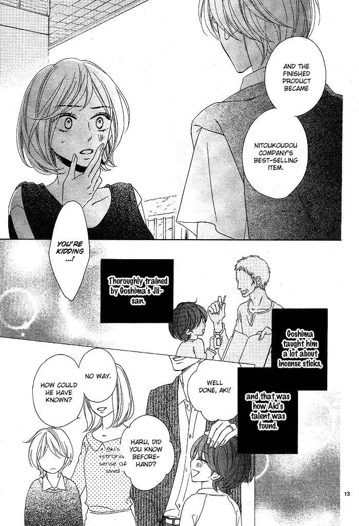 Last Notes Chapter 12 page 14 - Chapter 12