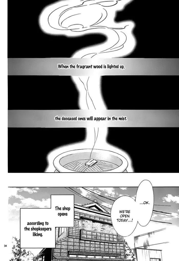 Last Notes Chapter 13 page 33 - Chapter 13