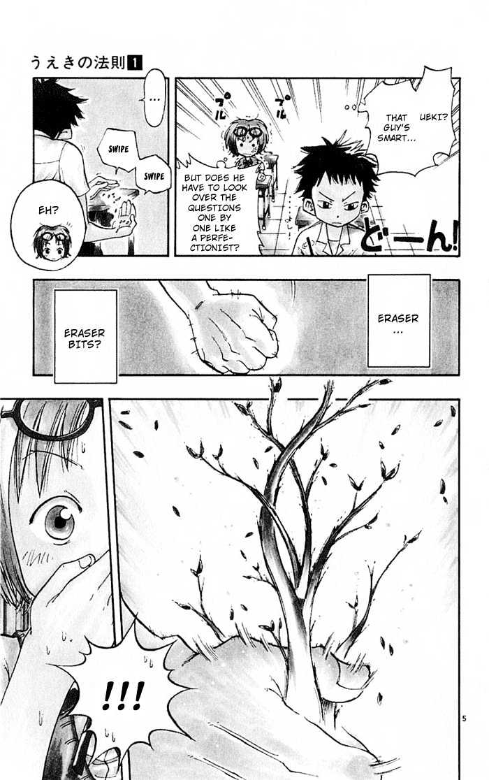 Law of Ueki Chapter 1.1 page 6 - Vol.01 Chapter 1 : Ueki Kouske - An Alien?