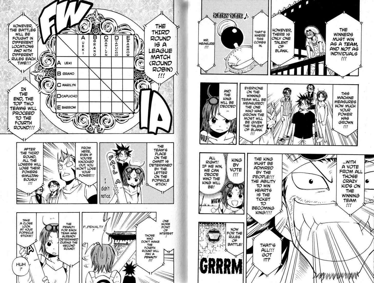 Law of Ueki Chapter 11.0 page 22 - Vol.11 Chapter 0
