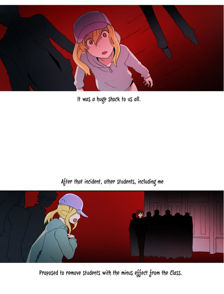 Layers Anarchy Chapter 11 page 11 - Chapter 11 : Person Rule (2)