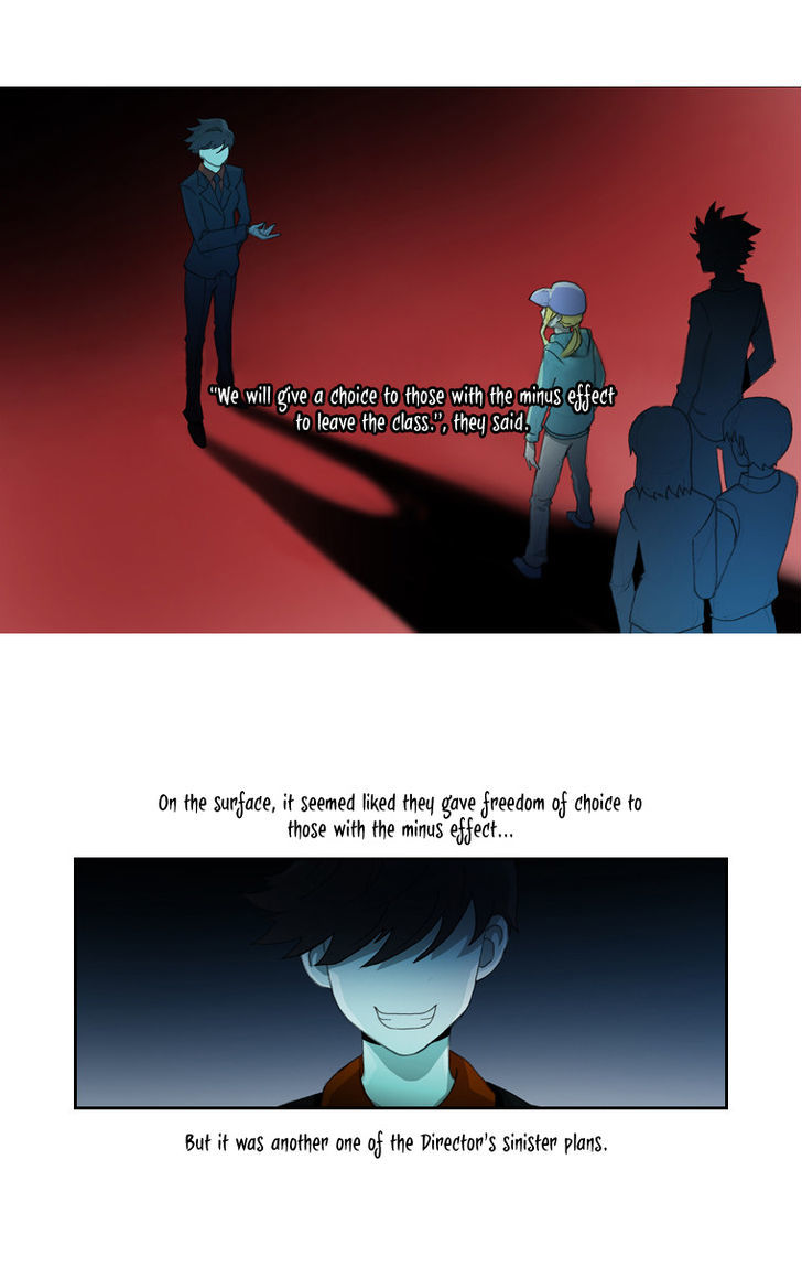 Layers Anarchy Chapter 11 page 13 - Chapter 11 : Person Rule (2)