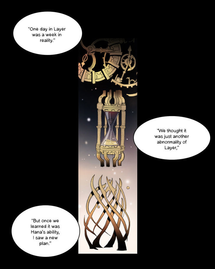 Layers Anarchy Chapter 11 page 27 - Chapter 11 : Person Rule (2)