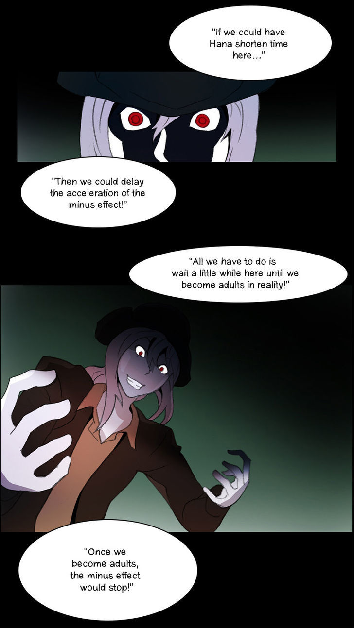 Layers Anarchy Chapter 11 page 28 - Chapter 11 : Person Rule (2)