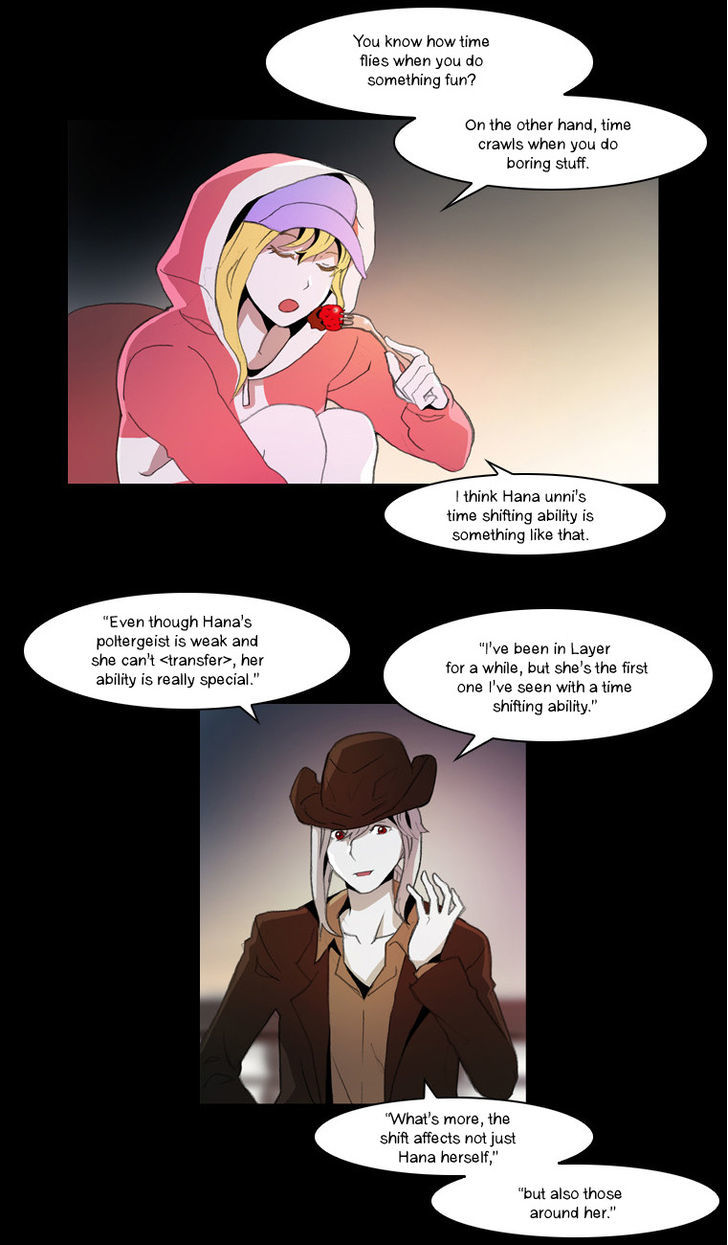 Layers Anarchy Chapter 11 page 4 - Chapter 11 : Person Rule (2)