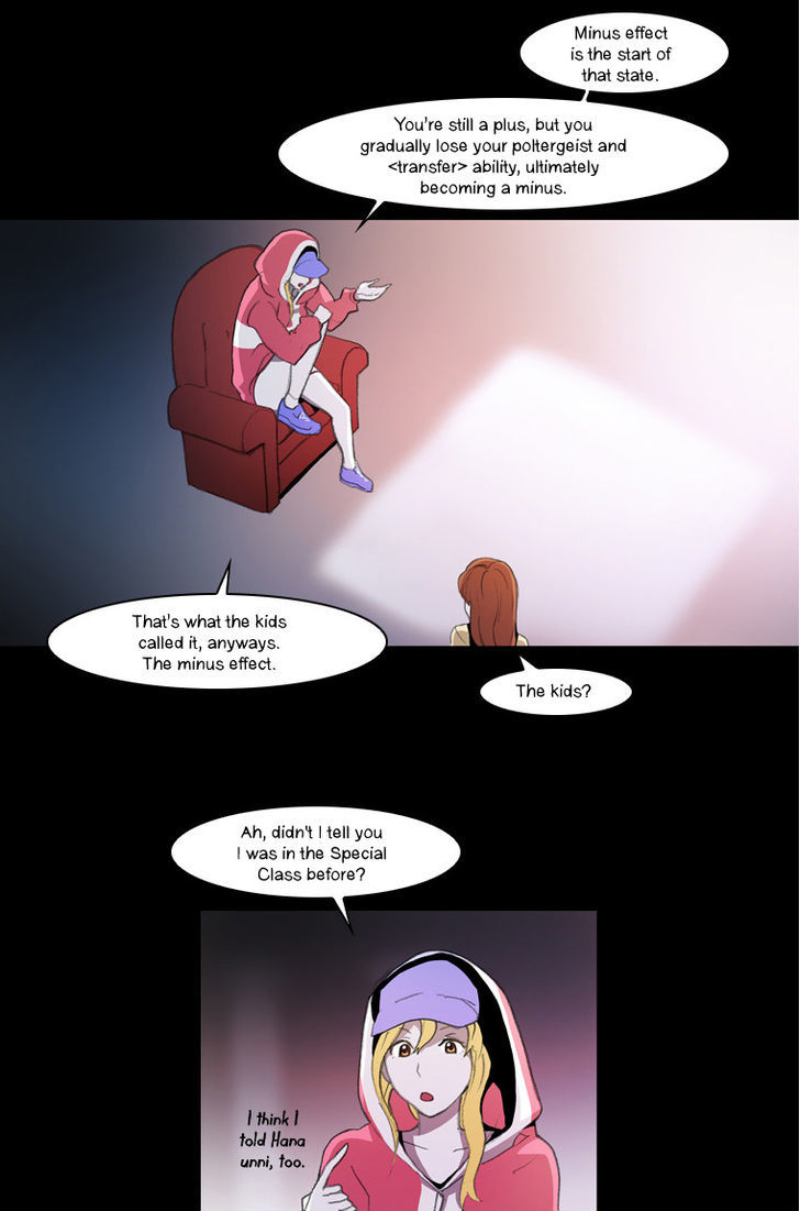 Layers Anarchy Chapter 11 page 8 - Chapter 11 : Person Rule (2)