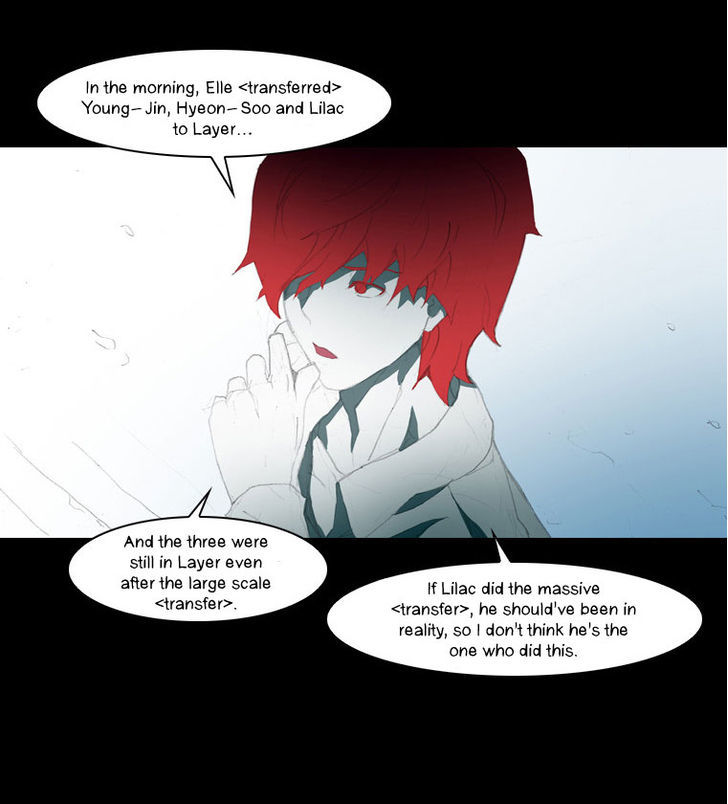 Layers Anarchy Chapter 2 page 8 - Chapter 2