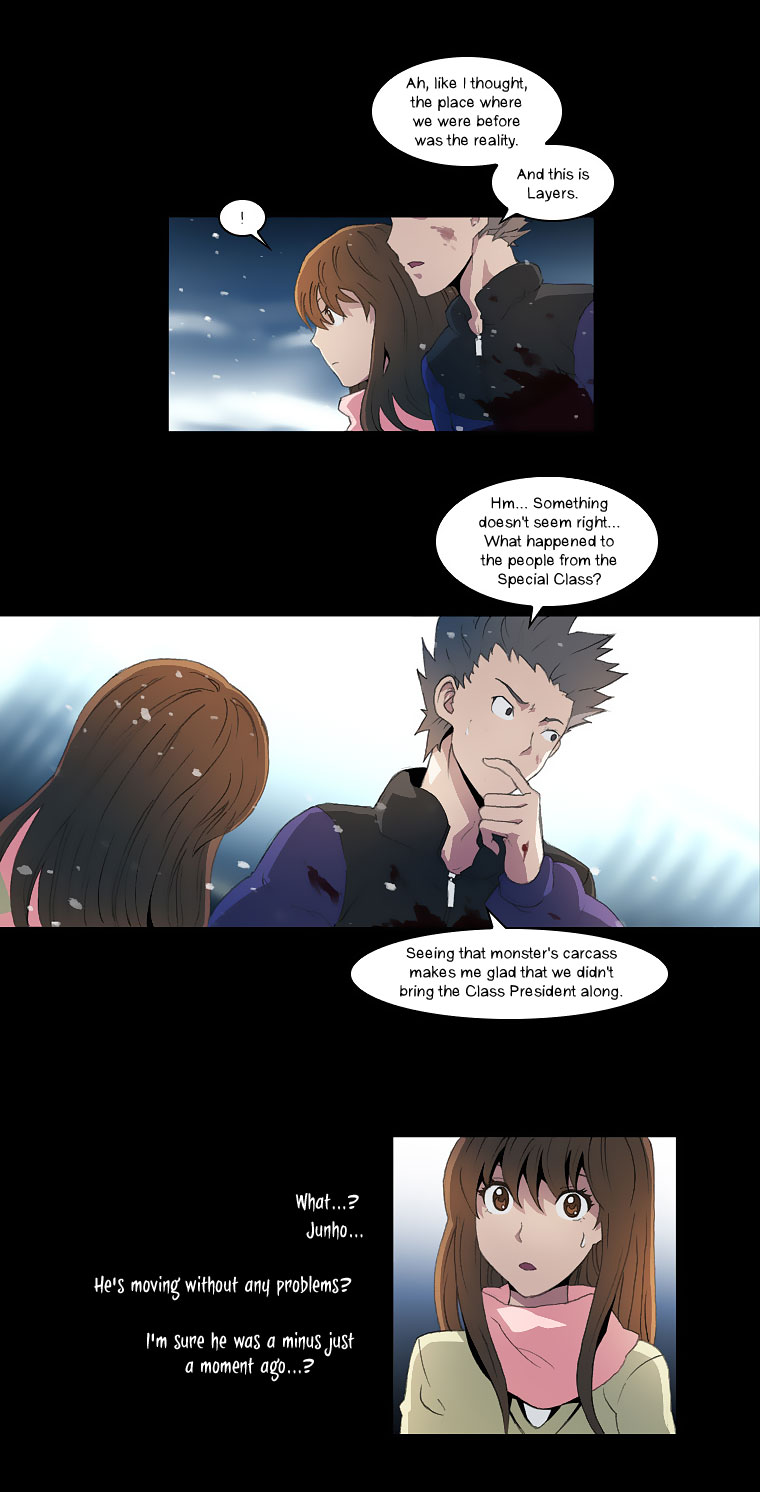 Layers Anarchy Chapter 23.2 page 4 - Chapter 23 v2 : The Variables