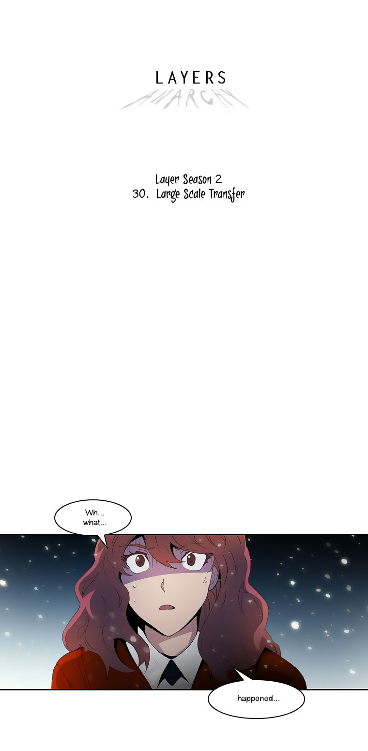 Layers Anarchy Chapter 30.2 page 9 - Chapter 30 v2 : Large Scale Transfer