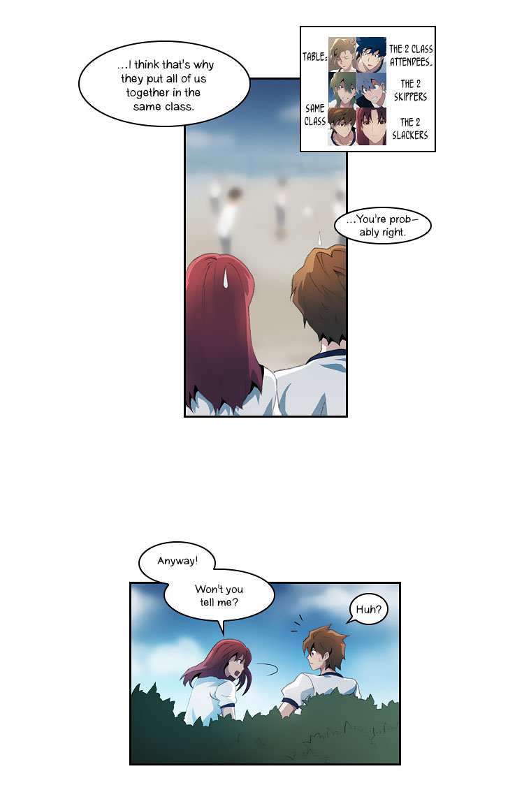 Layers Anarchy Chapter 35.2 page 37 - Chapter 35 v2 : Layers [End]