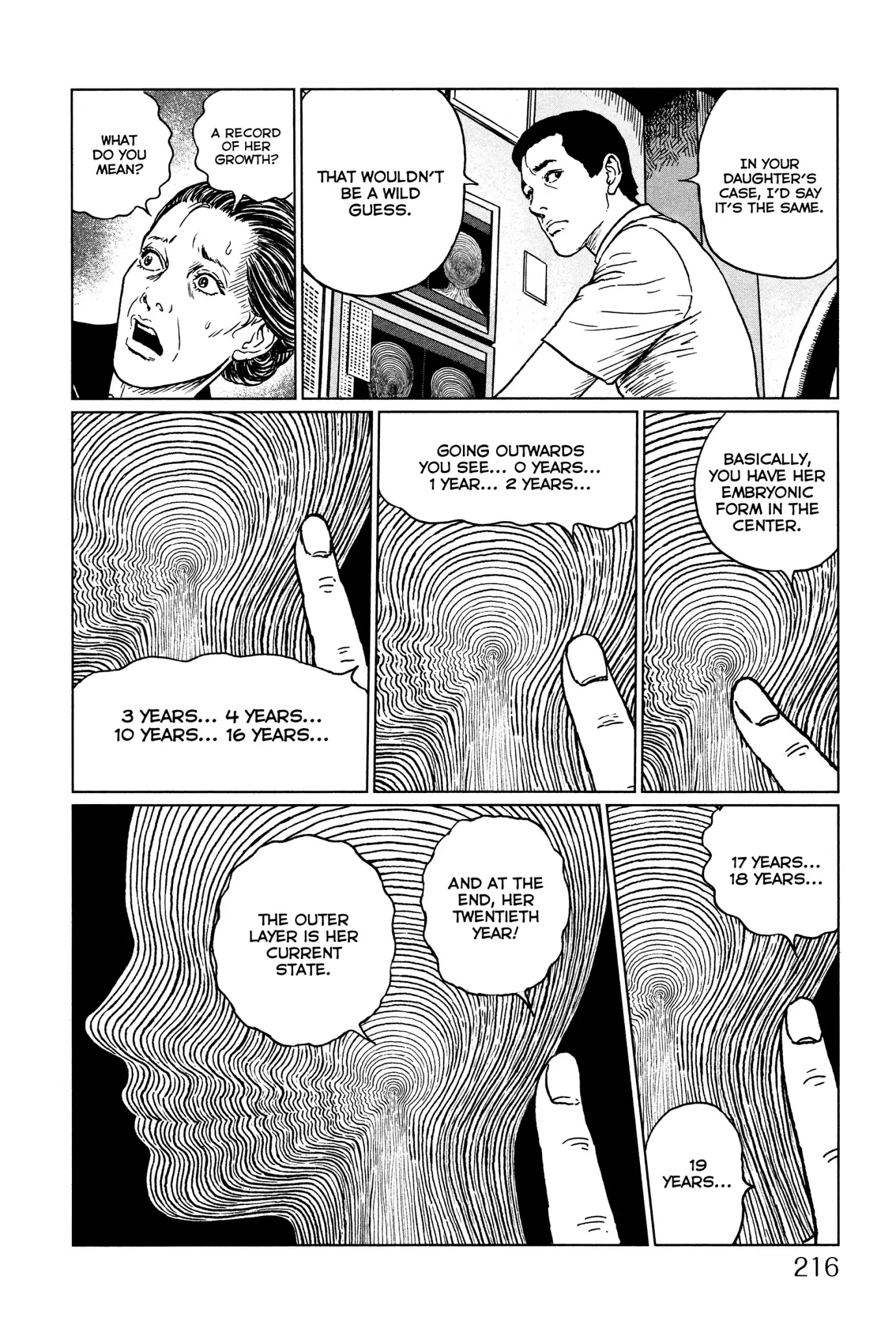 Layers of Fear Chapter 0 page 18 - Chapter 0: Oneshot