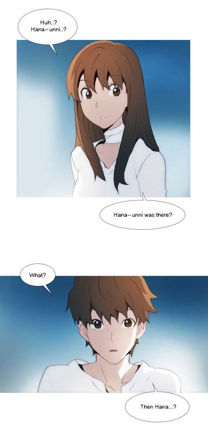 Layers Chapter 10 page 7 - Chapter 10