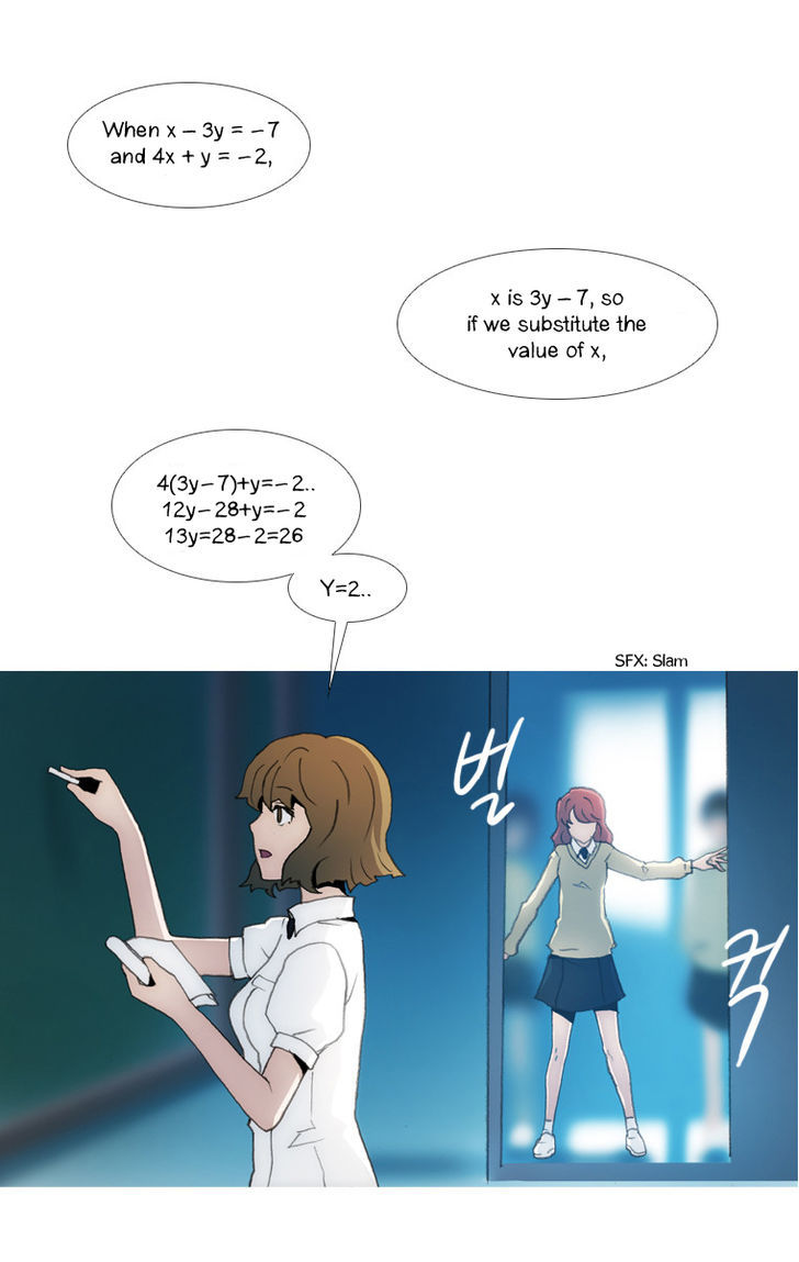 Layers Chapter 23 page 2 - Chapter 23