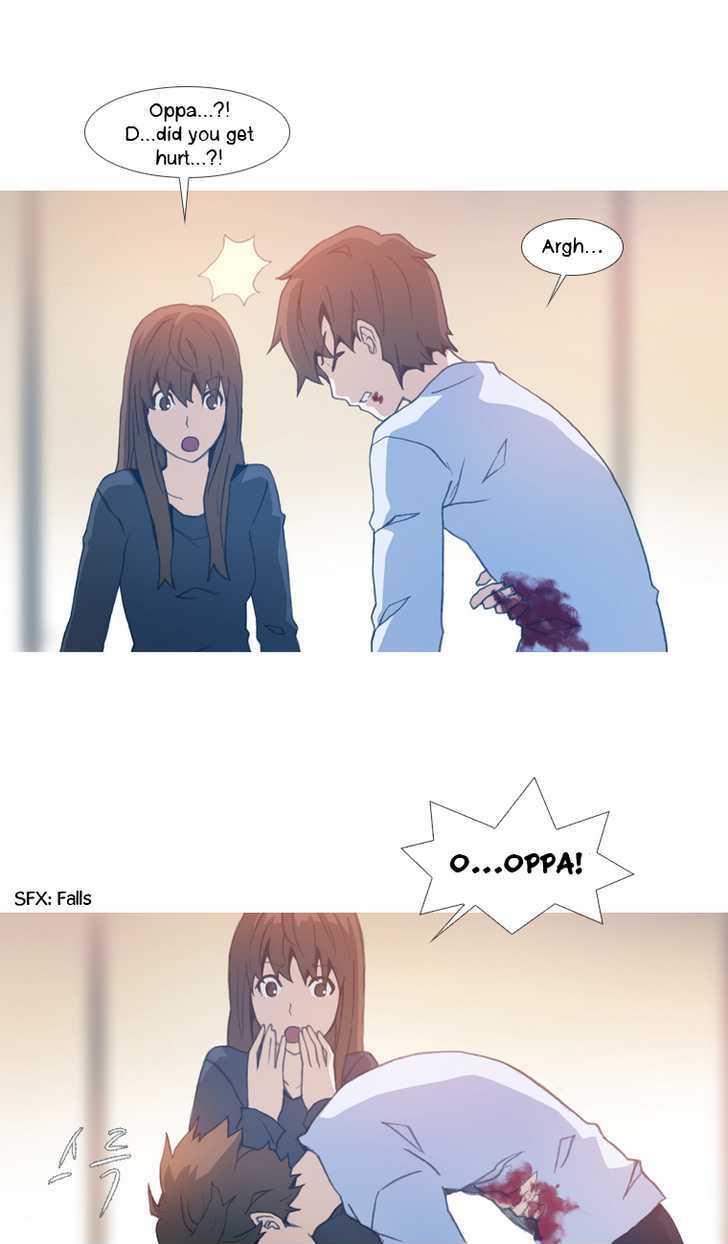 Layers Chapter 4 page 6 - Chapter 4