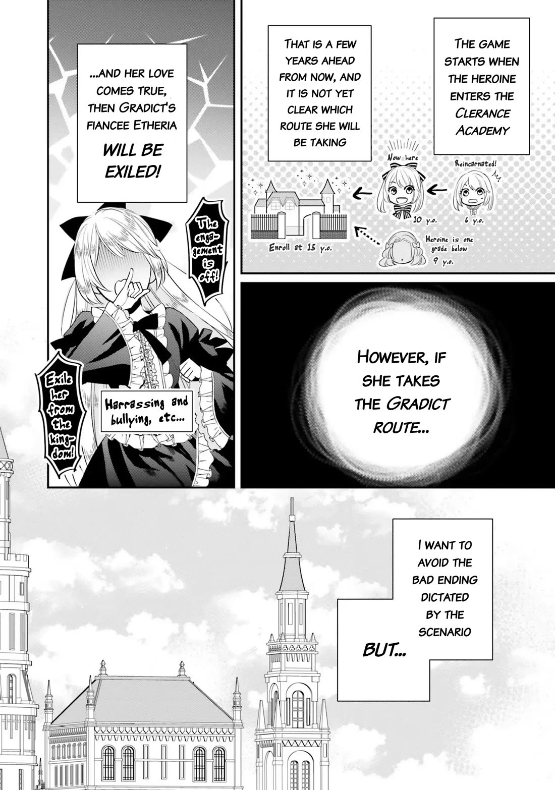 Lazy Sigh of the Villainous Daughter Chapter 5 page 2 - Chapter 5