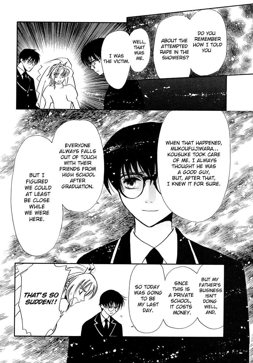 Legal Drug Chapter 16 page 28 - Chapter 16