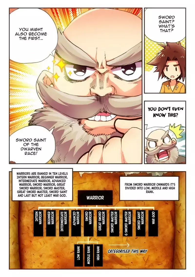 Legend of Phoenix Chapter 7 page 15 - Chapter 7