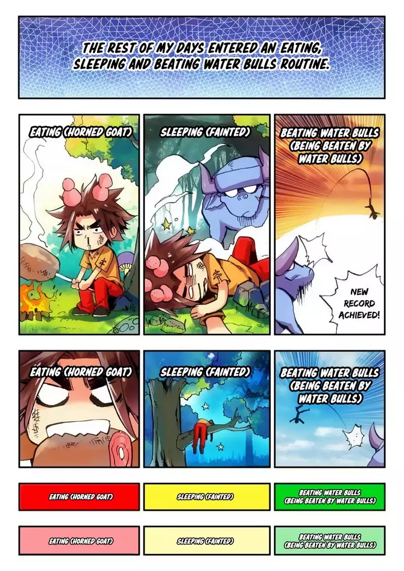 Legend of Phoenix Chapter 8 page 5 - Chapter 8