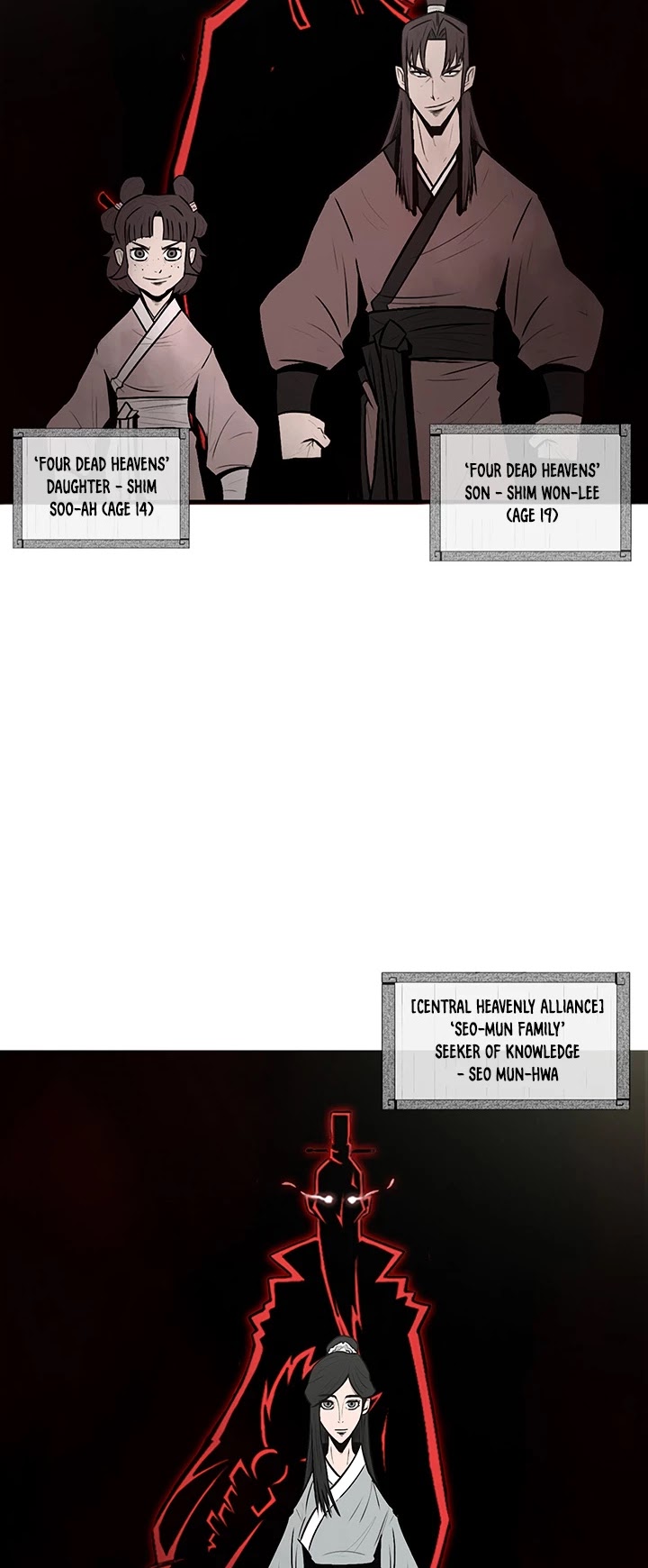 Legend of the Northern Blade Chapter 6 page 3 - Chapter 6