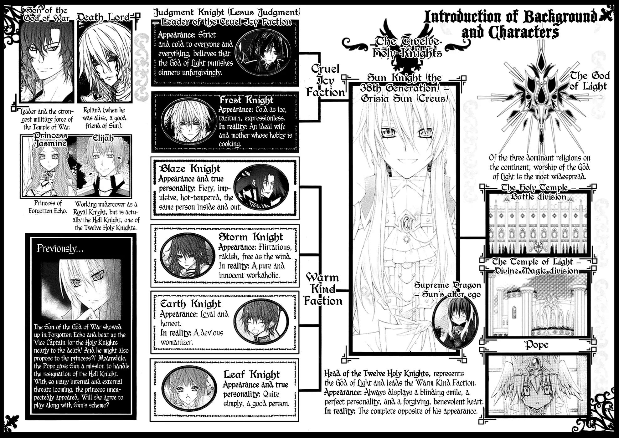 Legend of the Sun Knight Chapter 17 page 8 - Chapter 17: The Coronation and the Proposal Plan