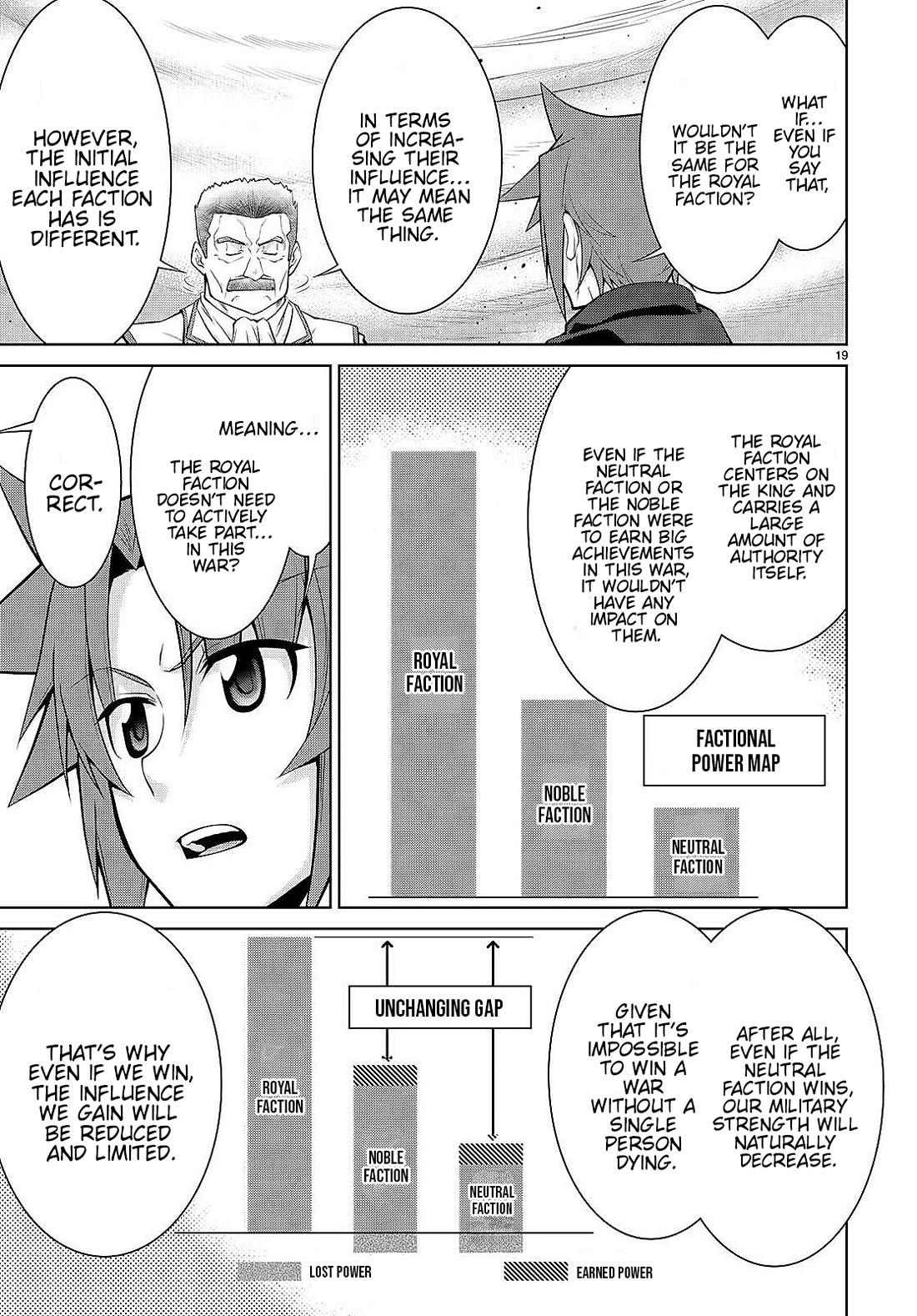 Legend (TAKANO Masaharu) Chapter 79 page 21 - Chapter 79