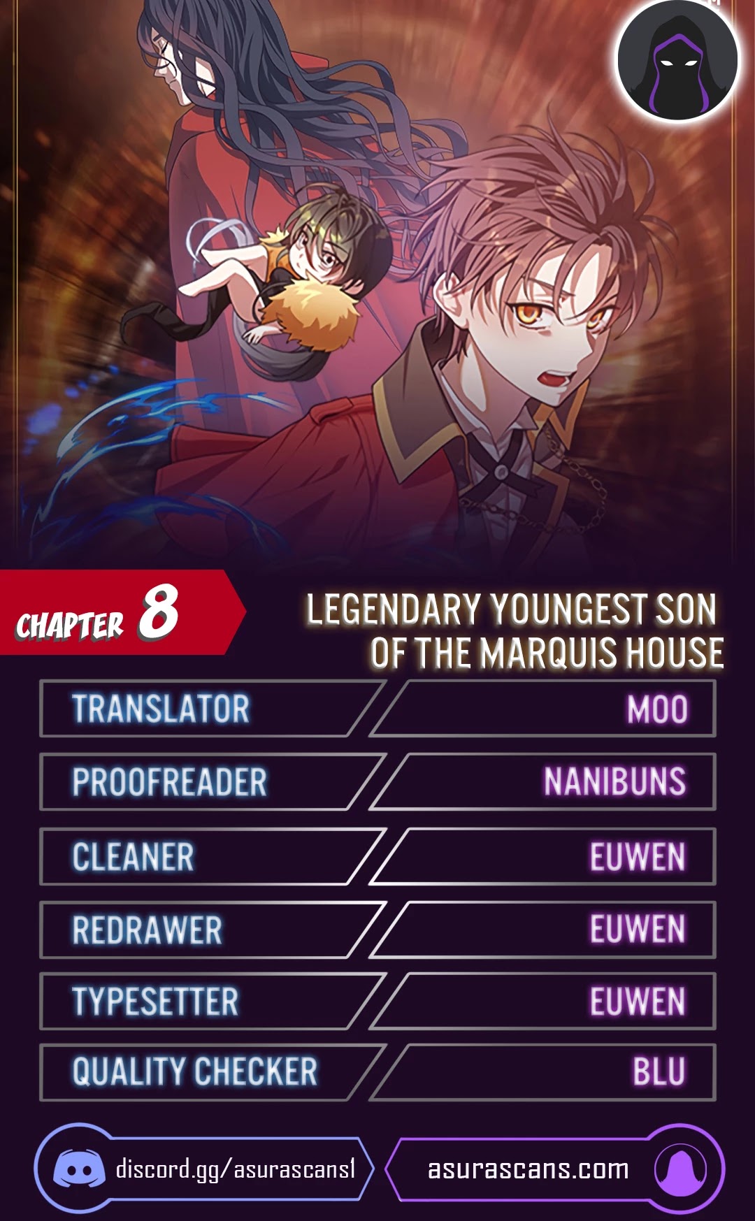 Legendary Youngest Son of the Marquis House Chapter 8 page 1 - Chapter 8